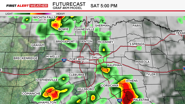 First Alert Weather Day: Scattered Rain and Storms Expected Saturday Across North Texas