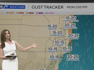 Windy Weather Creating Hazardous Beach Conditions for South Florida — NEXT Weather Forecast