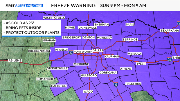 North Texas Faces Coldest Air of the Season as Lows Near Freezing